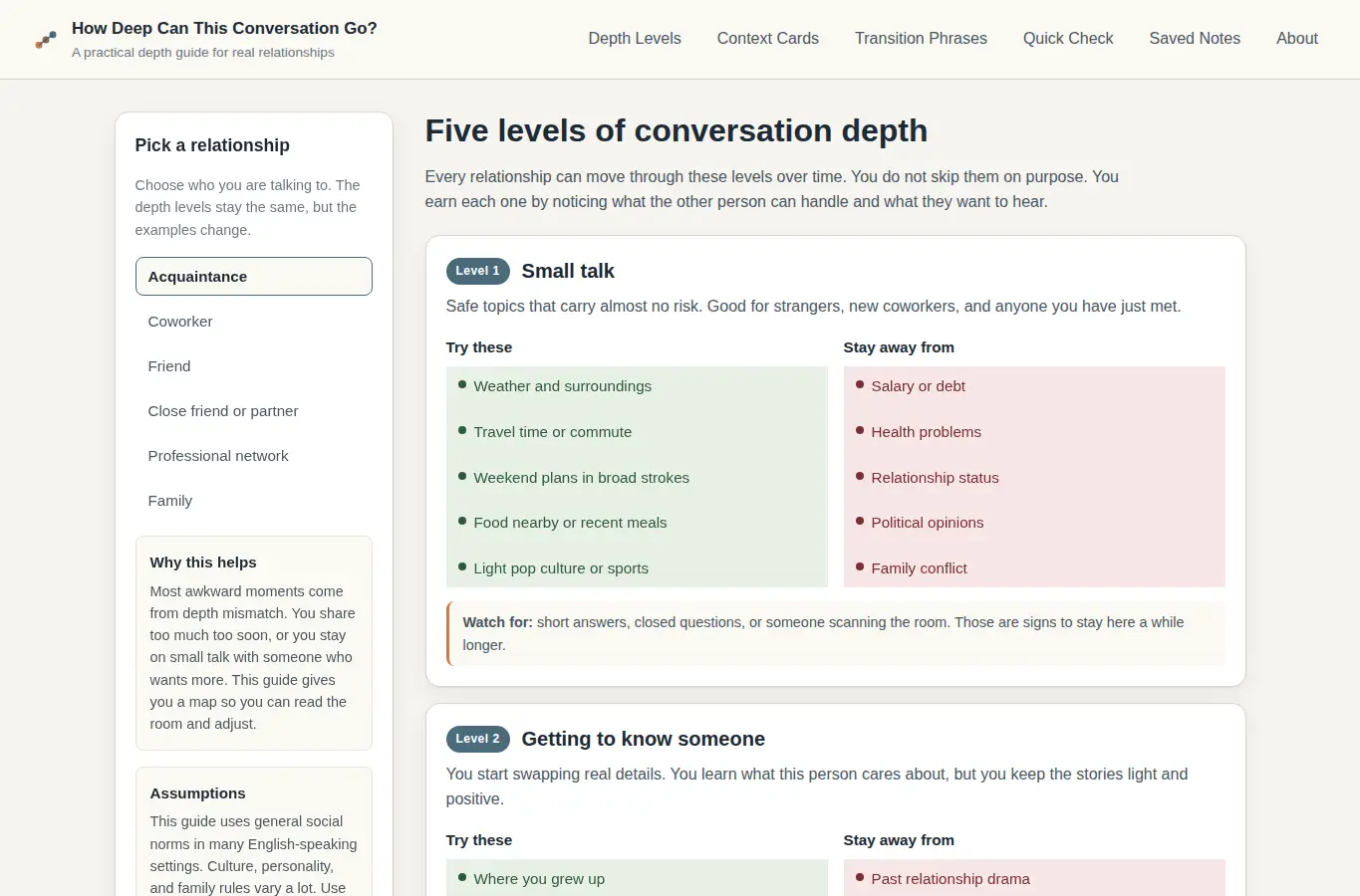 Screenshot of How Deep Can This Conversation Go? interface showing the project page in use